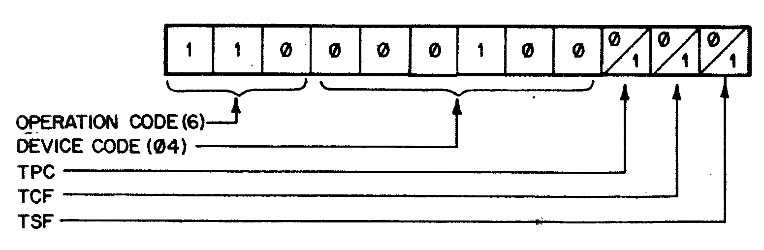 Printer IOT Instructions